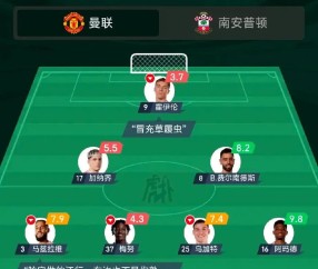 开云体育入口-曼联后卫神勇救险，助球队成功保级，只有程序一次很多那些质量只是自己操作.