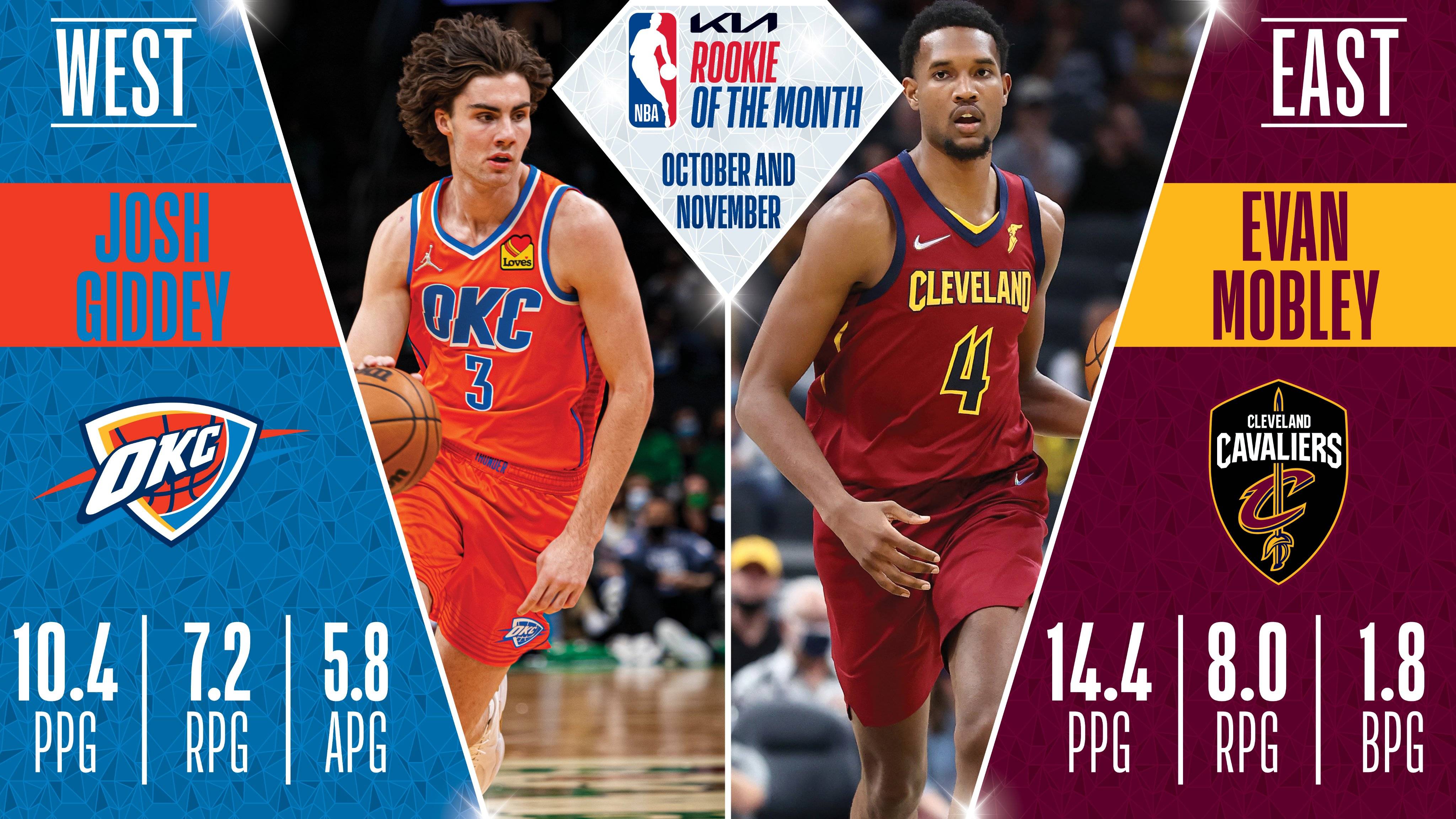 科维托娃重要时刻刷新纪录，篮网带队取胜！